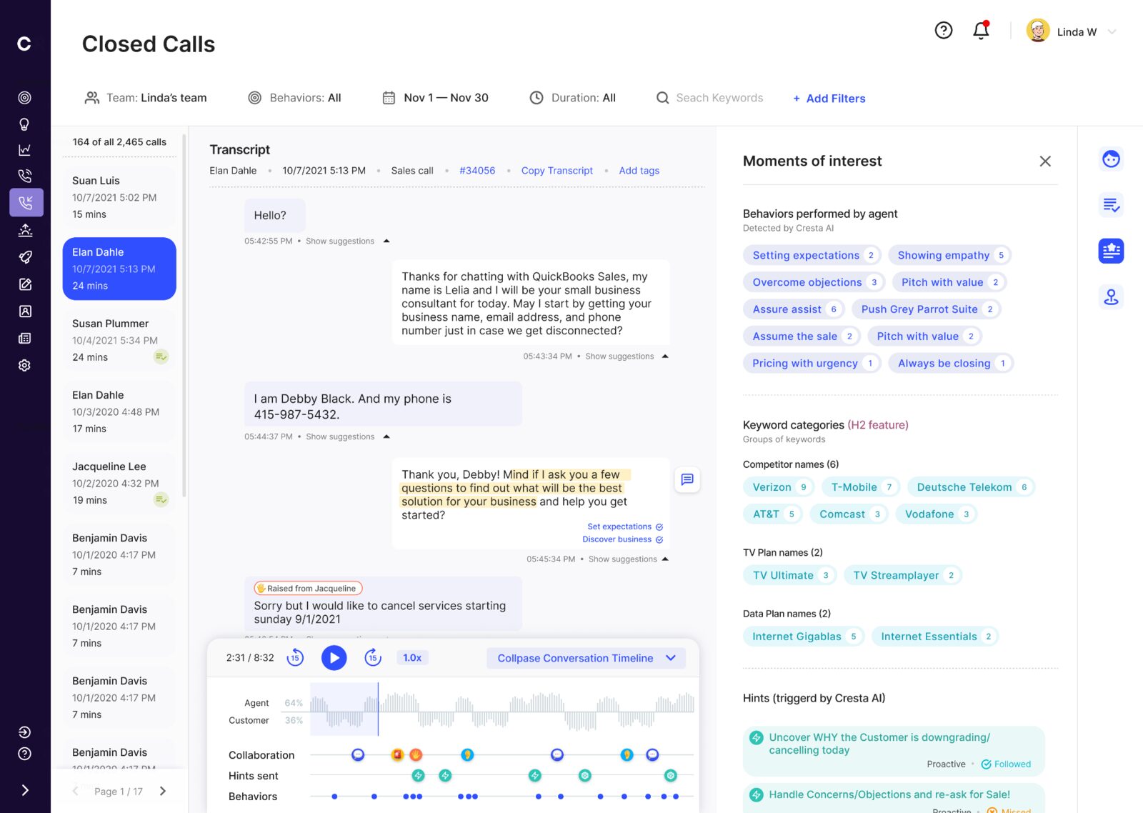Moments of interest panel: behavior chips with counts, keyword categories and AI hints.