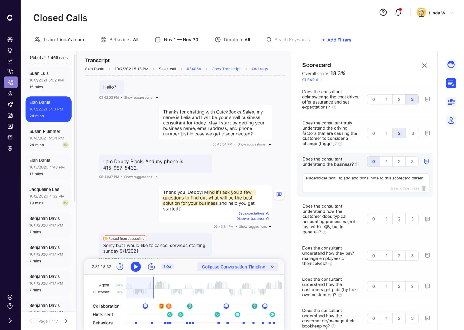 Closed call review with the Scorecard panel open beside the transcript.