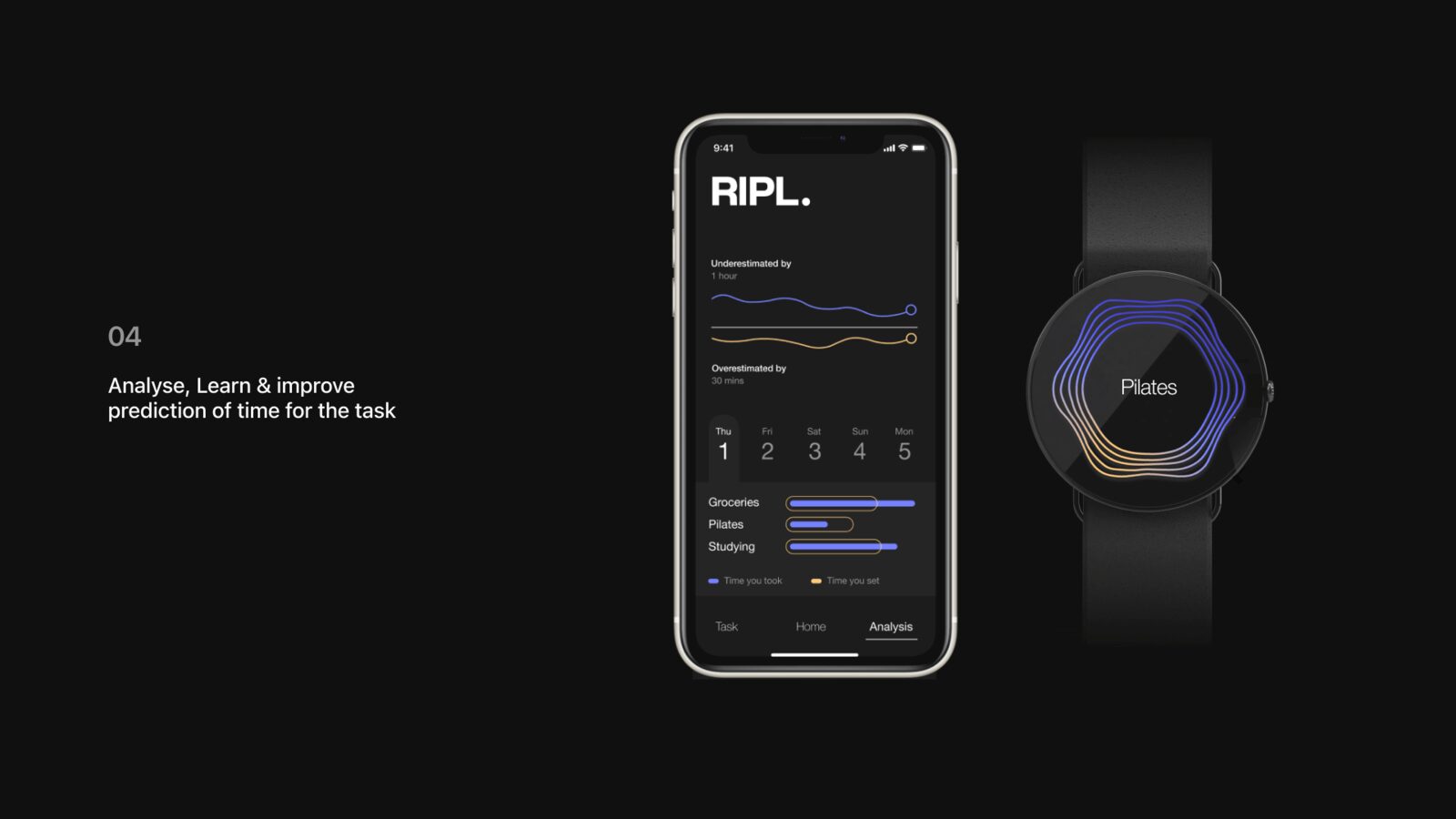 RIPL analysis view on phone and watch showing predicted versus actual time.